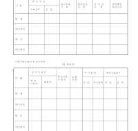 신용카드고액매출자료 활용실적